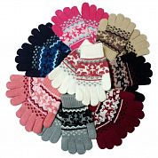 �������� ������� 